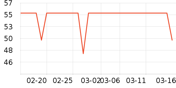 �Ϳ�������Ʒ��ʷ�۸�