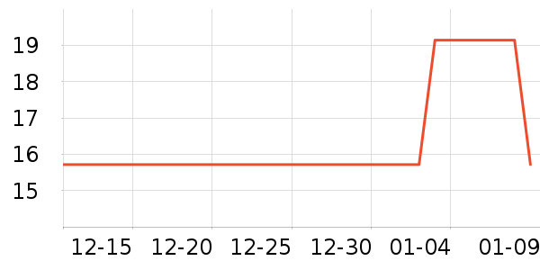 ��ʿ�������Ʒ��ʷ�۸�