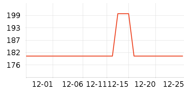 ��ʿ���ͯ���峵��ʷ�۸�