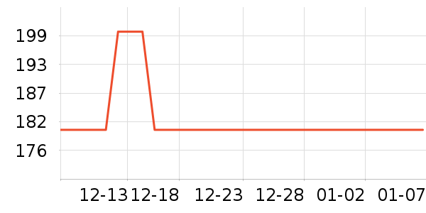 ��ʿ���ͯ���峵��ʷ�۸�