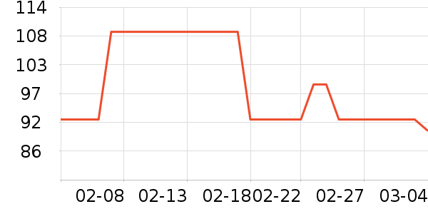 ��������/���/�����ʷ�۸�