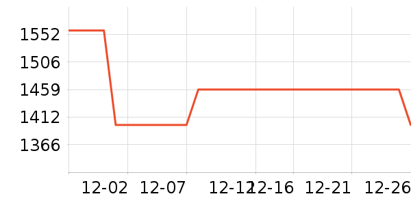 С��������ֱ���ʷ�۸�