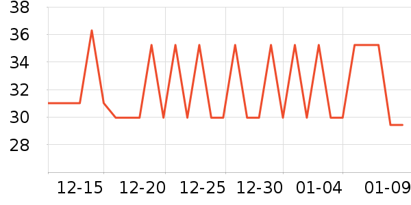 ��ϣ����������ʷ�۸�