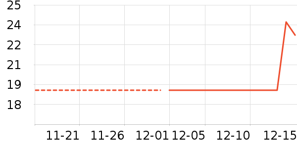 ��ŷ����ʷ�۸�