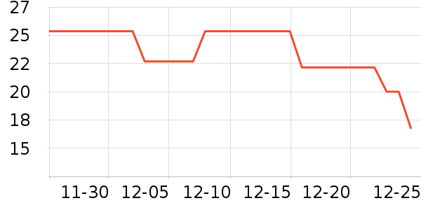 ����������̲�Ʒ��ʷ�۸�