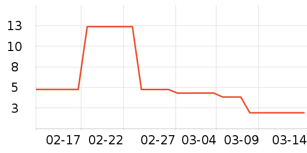 ����Ʒ�Ƴ�ֽ��ʷ�۸�