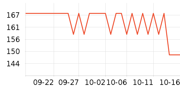 ��о�����ҵ������ʷ�۸�