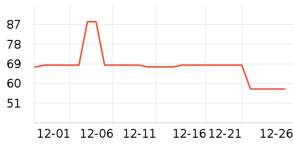 ����ѡ������ʷ�۸�