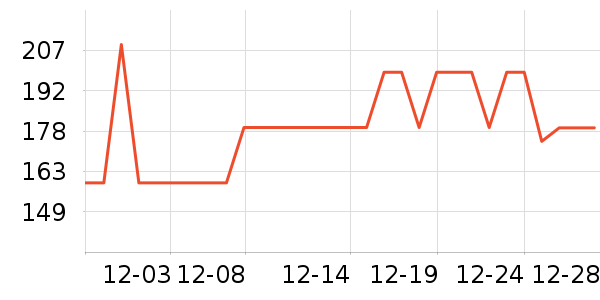 ����ϴ��������ʷ�۸�