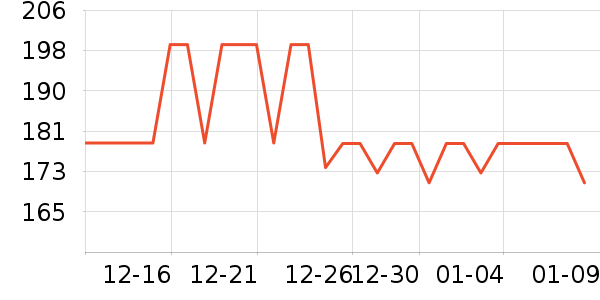 ����ϴ��������ʷ�۸�