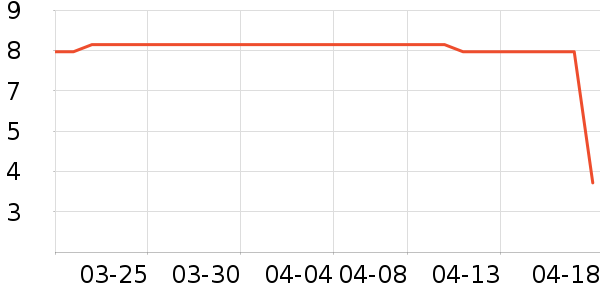 �̰ű�����ʪ��ʷ�۸�