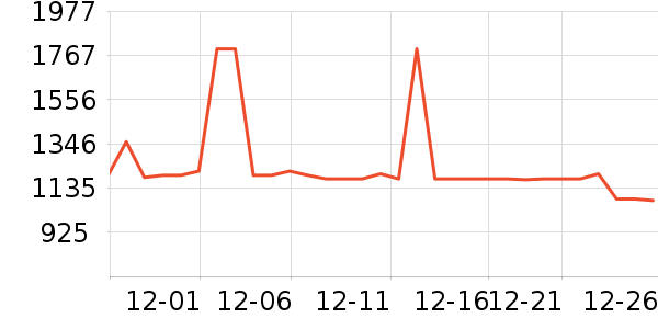 �ഺ��������ȡ����ʷ�۸�
