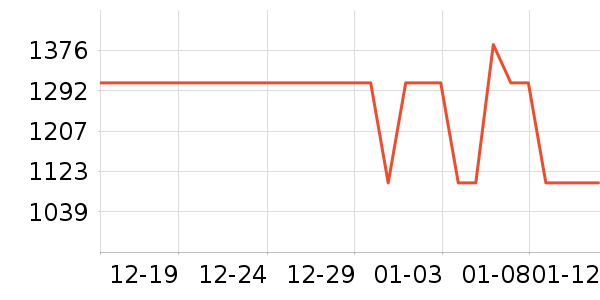 ę́�׾���ʷ�۸�