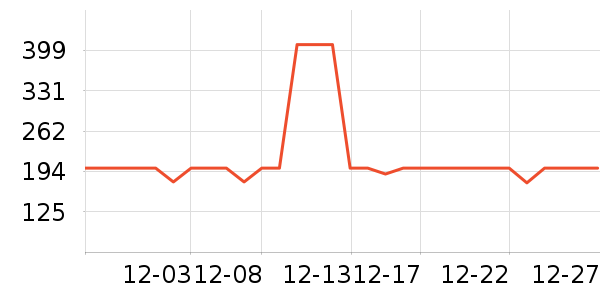 �ý���������ǿ������ʷ�۸�