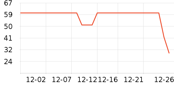 è����ʿ�ڿ���ʷ�۸�