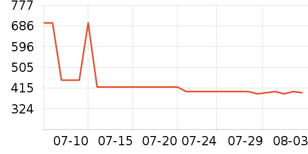 ϰ�� XIJIU�׾���ʷ�۸�