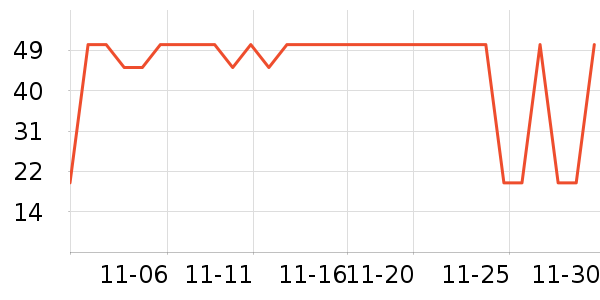 �����������ʷ�۸�