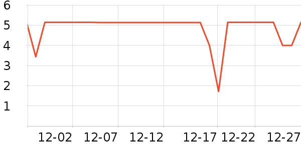 ����Ʒ��һ���Բ;���ʷ�۸�