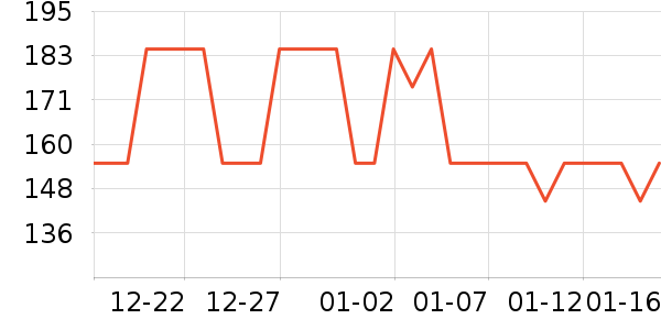 ��¶�������������ʷ�۸�