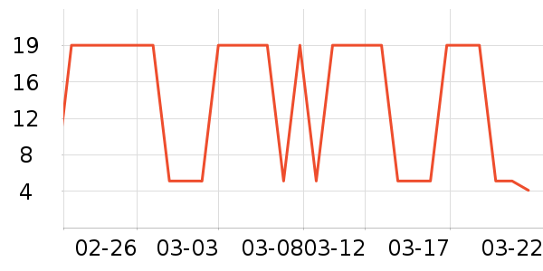 Jepoo���������ʷ�۸�