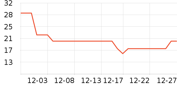 ����Ʒ���������������ʷ�۸�