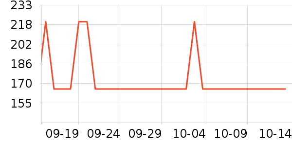 �����������ʷ�۸�