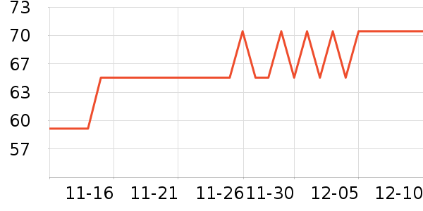 ��ռũҩ������ʷ�۸�