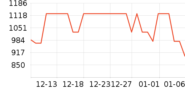 ę́�׾���ʷ�۸�