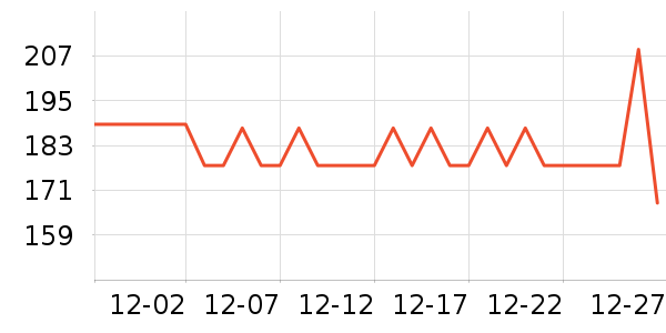 ��������˪/�۲�������ʷ�۸�