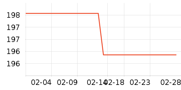 ��ľϴ��������ʷ�۸�