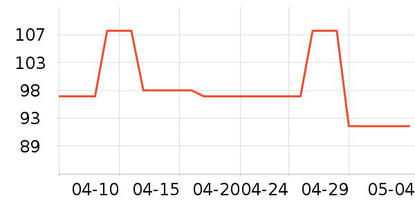 �׳ֽ�������е��ʷ�۸�