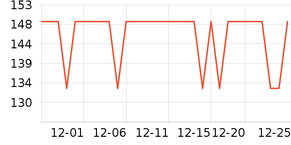 �������г���/�����ʷ�۸�