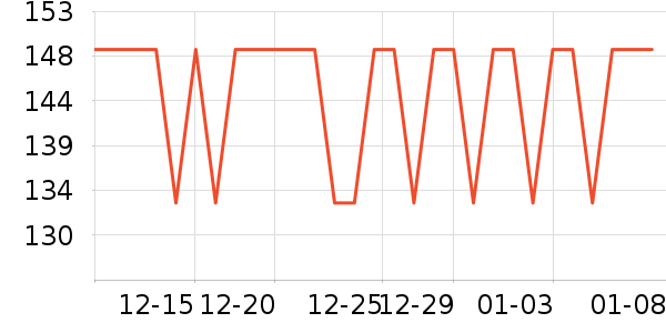 �������г���/�����ʷ�۸�