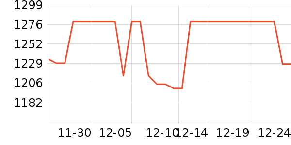 �׼ҳ�ʪ����ʷ�۸�