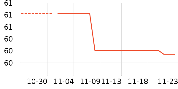 ����˹��ʷ�۸�