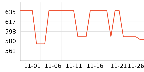 ���ձ�����ʷ�۸�