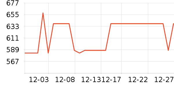 ���ձ�����ʷ�۸�