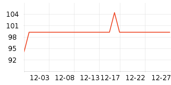 ���������Ǳ���ʷ�۸�