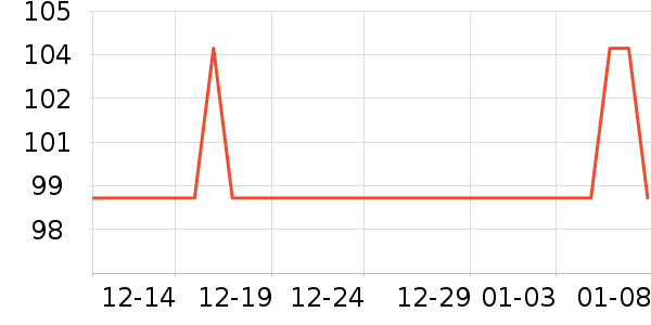 ���������Ǳ���ʷ�۸�