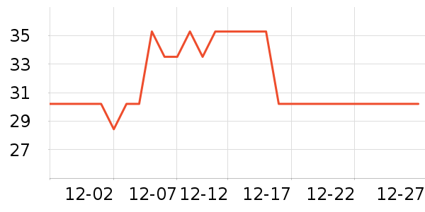 ��Խ��ɽ�ƾ�/��������ʷ�۸�