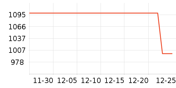 �¿�˹��ˮ����ʷ�۸�