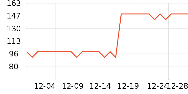 ��������򻨲���ʷ�۸�