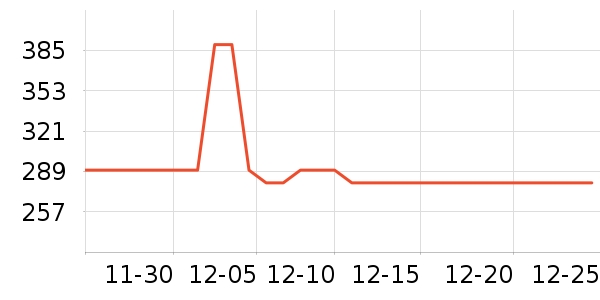 �����/��ʦ����ʷ�۸�