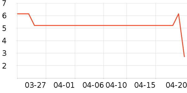 ��Ī��ʪ��ʷ�۸�