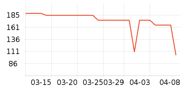 �˶������ʷ�۸�