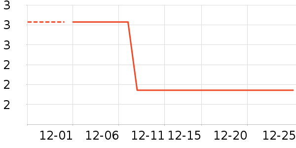 ����ӡ����ֽ��ʷ�۸�