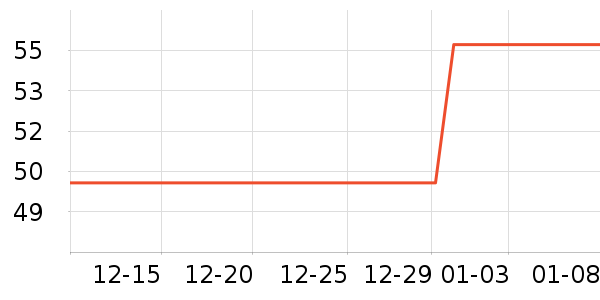 ��ʿ���Я/�ƶ���Դ��ʷ�۸�