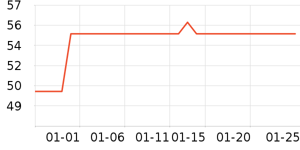 ��ʿ���Я/�ƶ���Դ��ʷ�۸�