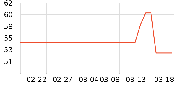 ��ʿ���Я/�ƶ���Դ��ʷ�۸�