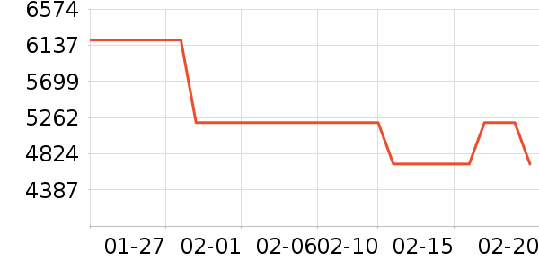 ����ԡ�ҹ���ʷ�۸�